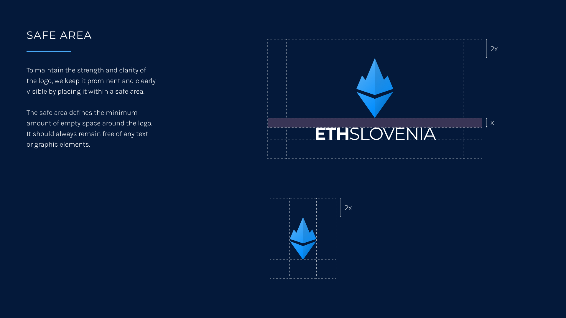 Ethereum Slovenia guidelines 7